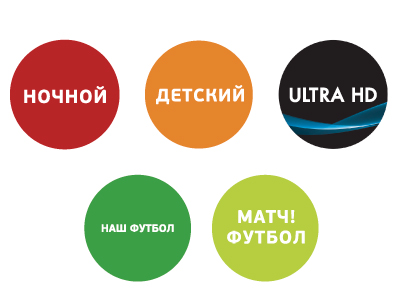 Пакеты триколор