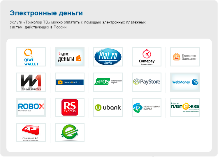 электронные деньги